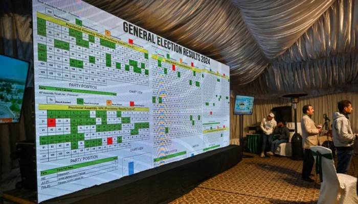 পাকিস্তানে তাক লাগিয়ে এগিয়ে যাচ্ছে ইমরান সমর্থিতরা