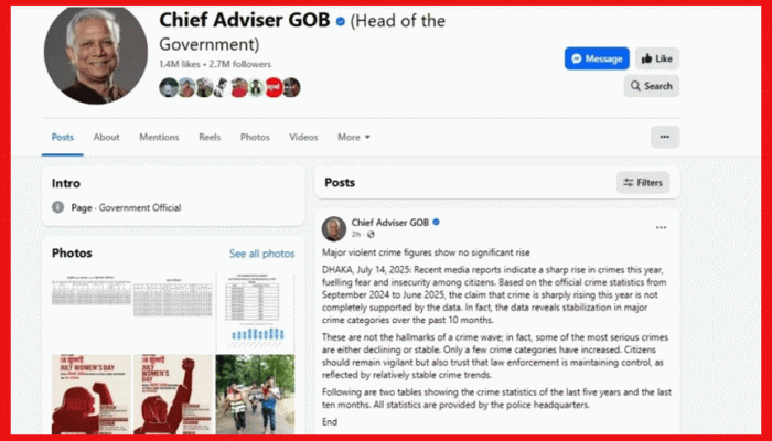 অপরাধ বাড়ার দাবি পুরোপুরি সত্য নয়: অন্তর্বর্তী সরকার