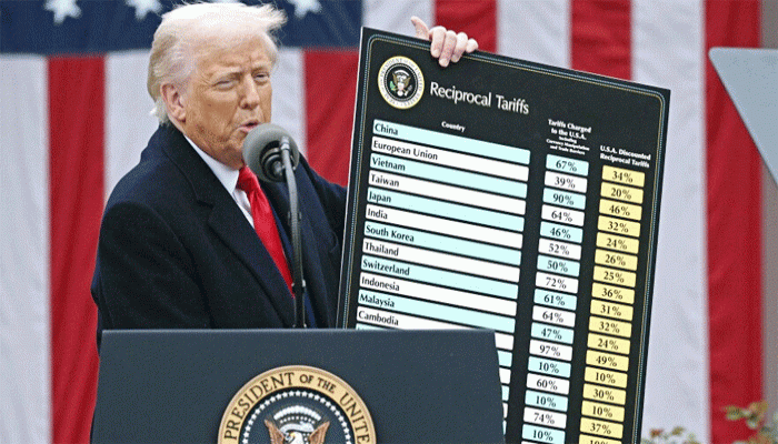 ট্রাম্পের বৈশ্বিক শুল্কনীতি বাতিলের দাবিতে মার্কিন সিনেটে রেজোল্যুশন পাস